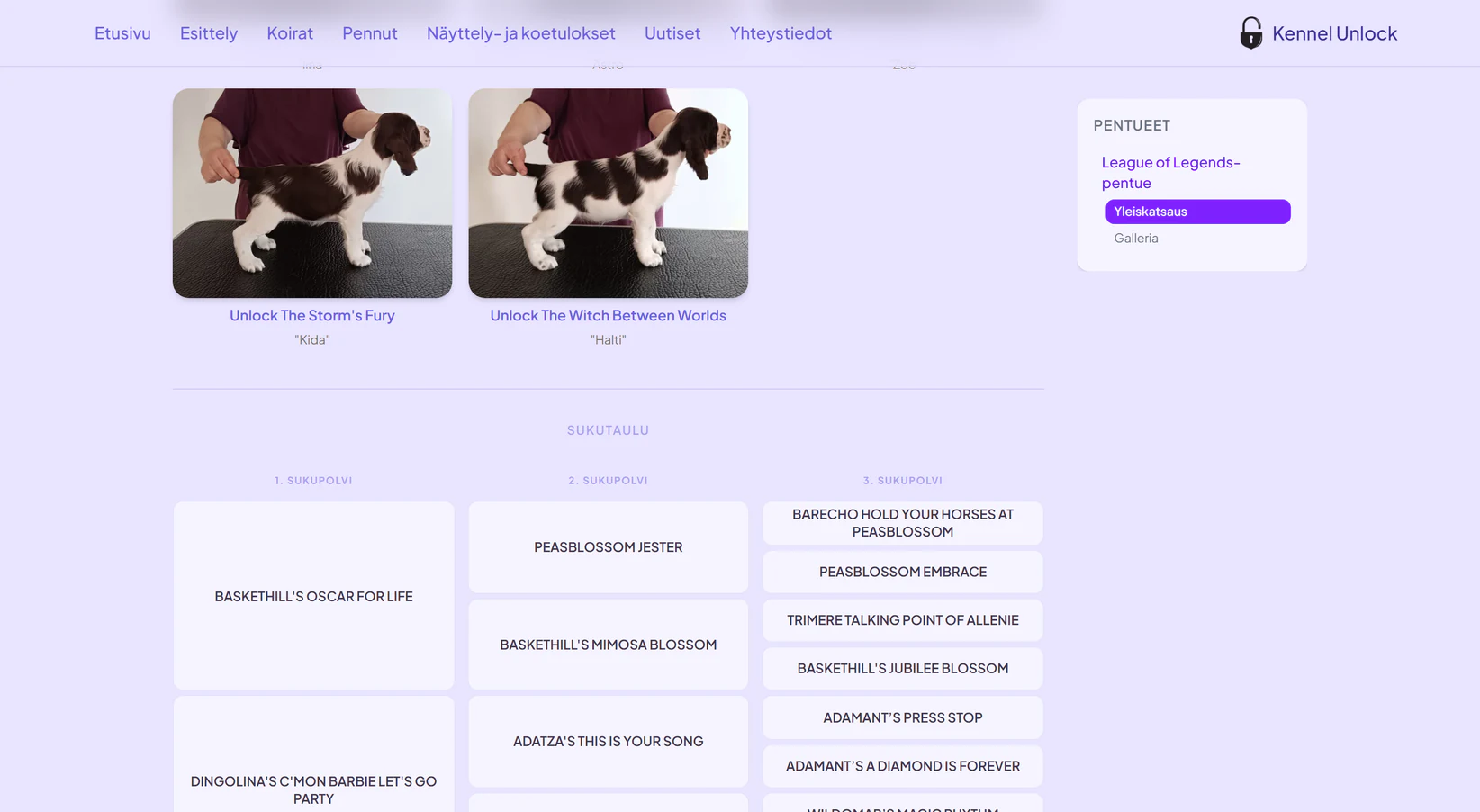 A litter's three-generation pedigree on kennelunlock.fi